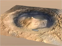 Cratère Gale sur Mars