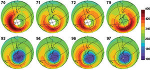 Trou d'ozone sur l'Antarctique entre 1970 et 1997