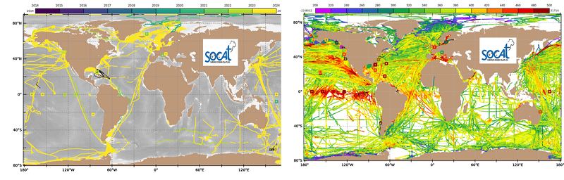À gauche : distribution des nouvelles observations intégrées dans la base SOCAT-v2025 (le code couleur représente l’année, 2024 en Jaune). À droite : l’ensemble des données de fugacité du CO2 (fCO2, µatm) à la surface de l’océan dans la base SOCAT sur la période 1957-2024. Les carrés symbolisent les capteurs de CO2 sur des mouillages. Le niveau de CO2 dans l’atmosphère approchant 420 ppm actuellement, les zones en bleu-vert (resp. rouge) indiquent que l’océan agit en qualité de puits de CO2 (resp. source). À noter l’absence d’observations récentes dans certains secteurs, notamment l’océan Indien Nord et les océans sud, ce qui nécessite d’élaborer des modèles d’extrapolation pour évaluer les échanges air-mer de CO2 à grande échelle (figure 2) ou la distribution de pH pour étudier l’acidification des océans (figure 3). D. R.