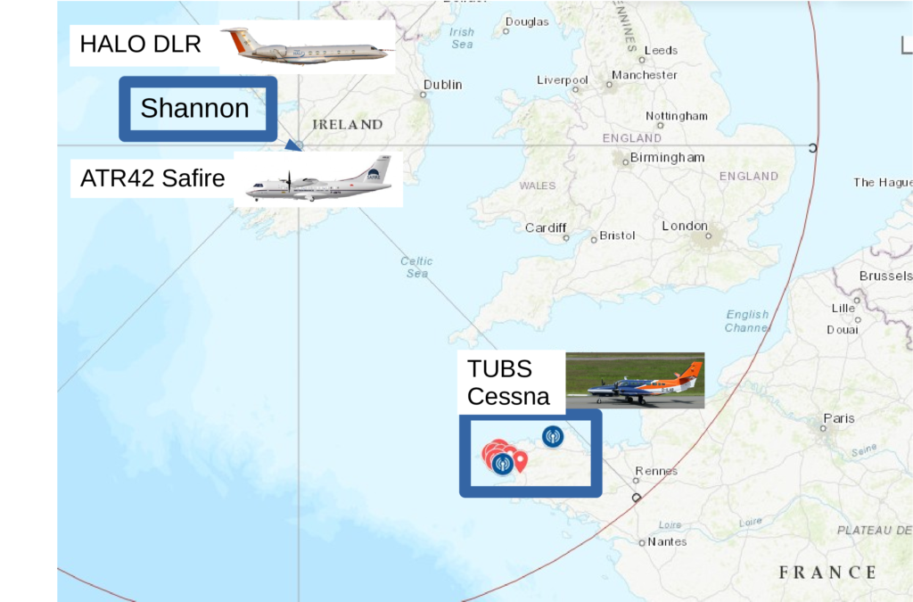 Figure 3 : Schéma récapitulatif des plateformes observationnelles de NAWDIC : A Shannon, deux avions seront déployés l’avion HALO du DLR et l’avion ATR42 opéré par Safire (Service des Avions Français Instrumentés pour la Recherche en Environnement). En Bretagne, l’avion Cessna de l’université technique de Braunschweig à courte portée et volant dans la couche limite sera déployé également. De nombreuses plateformes au sol sont également installés durant tout l’hiver 2025-2026 dans le Finistère nord et les côtes d’Armor (symboles bleus et rouge sur la côte bretonne).