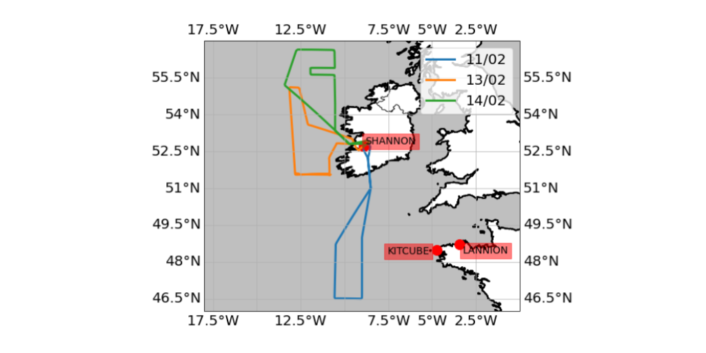 Figure 1 : Trajectoires des trois vols effectués par l’avion ATR42 (avion scientifique français piloté par SAFIRE) lors de la deuxième semaine de la campagne.