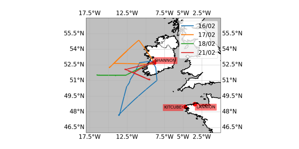Figure 1 : Trajectoires des quatre vols effectués par l’avion ATR42 (avion scientifique français piloté par SAFIRE) lors de la troisième semaine de la campagne. Crédits : N. Maury, H. Burgaud, N. Chiabrando.