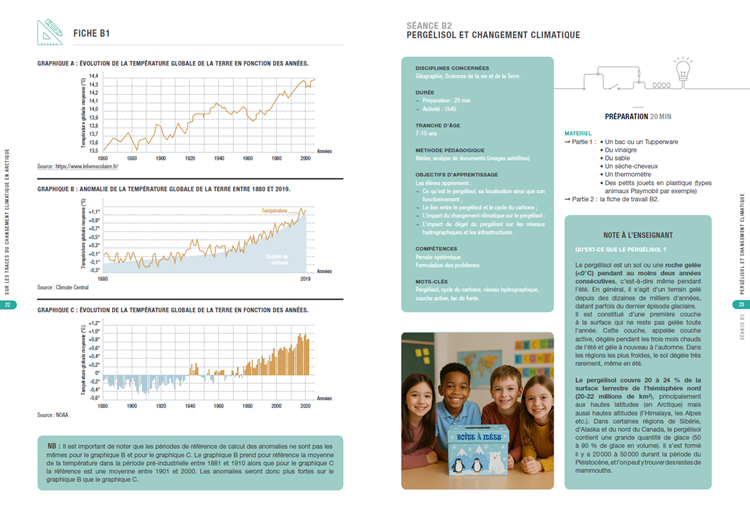 Pergélisol et changement climatique. Exemple d’activité du guide pédagogique.