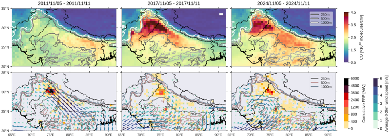 Panneau du haut : cartes des concentrations de CO mesurées par IASI, moyennées du 5 au 11 novembre pour 2011, 2017 et 2024. Panneau du bas : cartes montrant l’intensité des feux (Fire Radiative Power, FRP) observée par MODIS et les vents moyens issus des réanalyses météorologiques pour la même période. © Référence