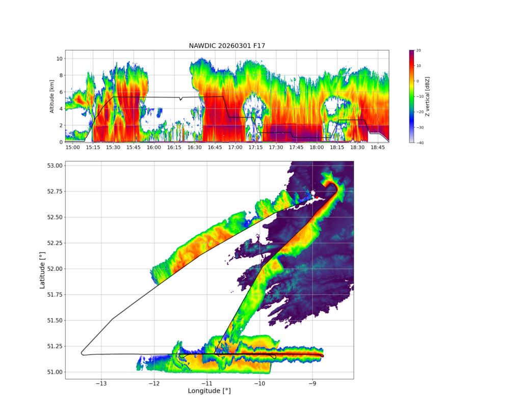 Figure 8 : Reflectivité obtenue par les radars RASTA (vignette du haut) et BASTA (vignette du bas) à bord de l’avion ATR42 le dimanche 1er Mars 2026. Les lignes noires correspondent à la trajectoire de l’avion. Crédit quicklook : J.Delanoë.