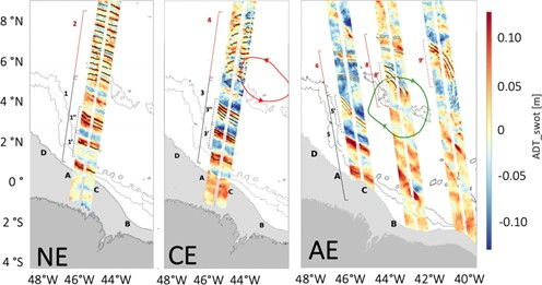Détection d’ondes internes solitaires à partir des données de hauteurs d’eau du satellite SWOT pour (g) NE (sans interaction avec un tourbillon) – 14 mars 2024, (h) CE (interaction avec un tourbillon cyclonique) – 29 septembre 2023, (i) AE (interaction avec un tourbillon anticyclonique) – 22 août 2024. Les tourbillons cycloniques (C) et anticycloniques (A) sont indiqués respectivement par des cercles rouges et verts. La bathymétrie est représentée par des isocontours aux profondeurs de -3500 m, -3000 m, -100 m et 0 m. © Référence