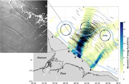 Ondes solitaires internes sur le plateau continental amazonien. La carte de couleurs représente le flux d’énergie associé à la marée interne, calculé à l’aide du modèle NEMO. Les sites de générations des marées internes sont indiqués de A à F le long du talus continental. Les signatures de surface des ondes solitaires internes détectées par le satellite MODIS/TERRA (De macedo, 2023), sont représentées par des lignes pointillées noires (un zoom est présenté à gauche). Les courant principaux, le Courant Nord Brésilien (NBC) et le Contre-Courant Équatorial Nord (NECC) sont indiqué par des flèches bleues épaisses. Les tourbillons sont schématisés par des cercles colorés le long du trajet des ISWs. © Référence